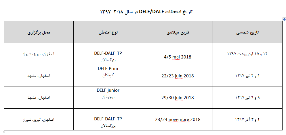 جدول امتحانات فرانسه
