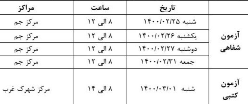 آزمون بین المللی dele
