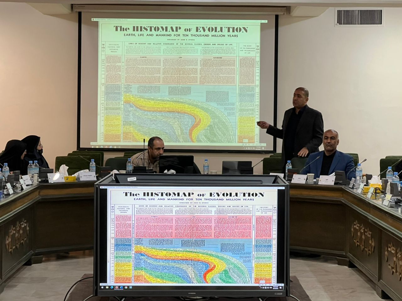 دوره توانمند سازی
