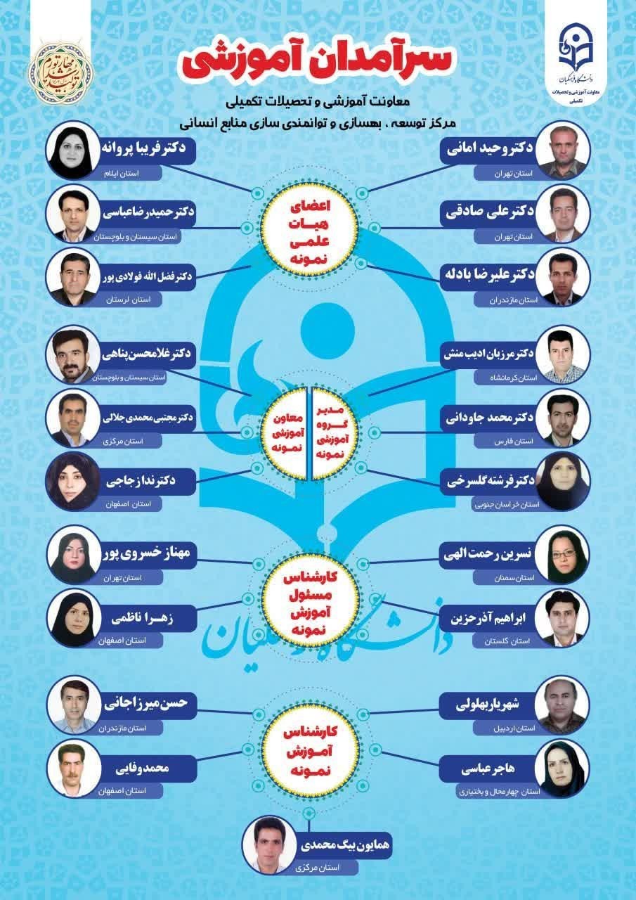 لرستان همدان