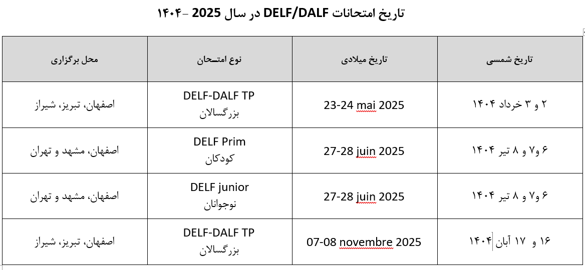 جدول آزمون های فرانسه