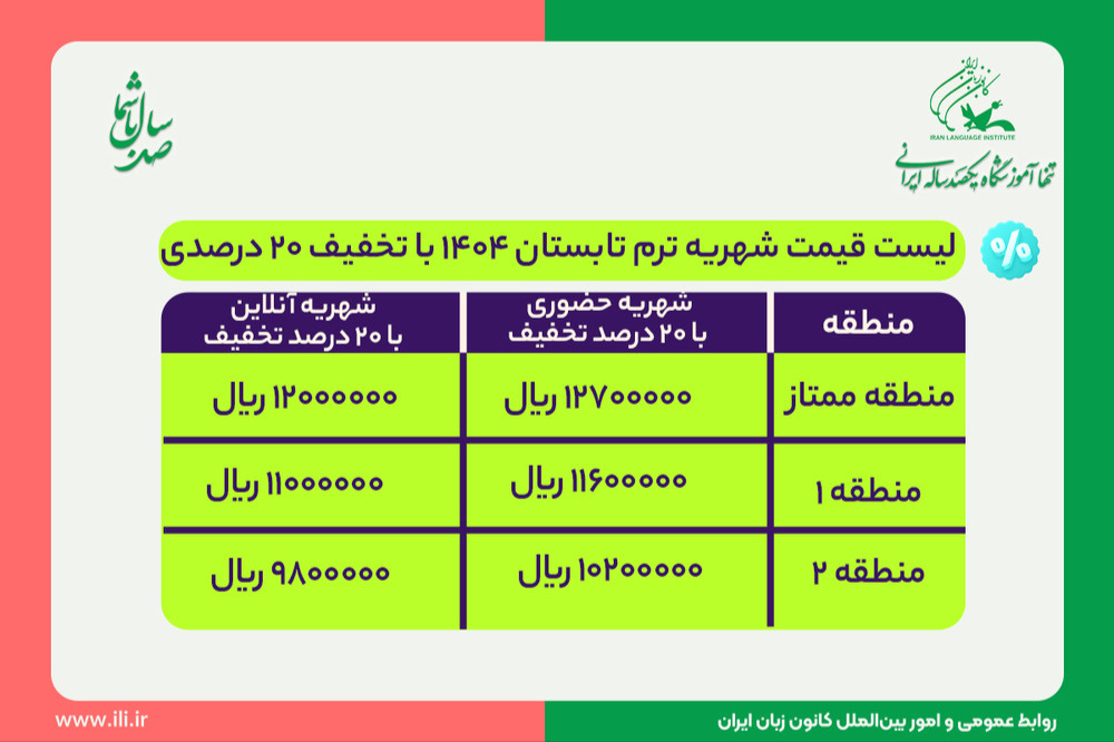 نحوۀ بهره‌مندی از تخفیف 20 درصدی شهریۀ ترم تابستان کانون زبان ایران