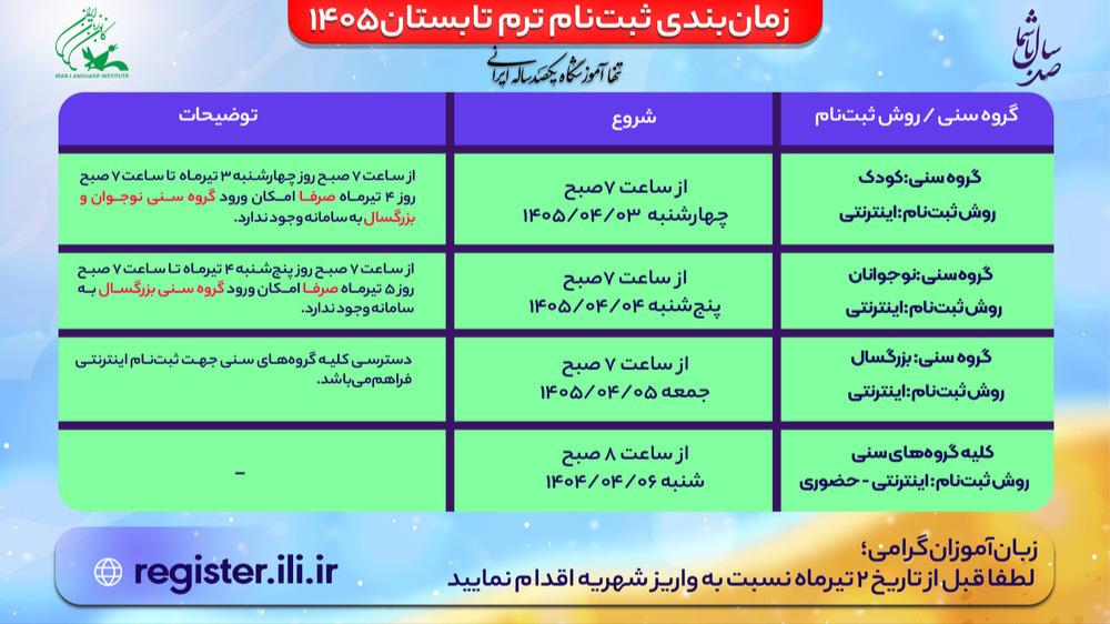 آغاز ثبت‌نام ترم تابستان ۱۴۰۵ کانون زبان ایران از ۳ تیرماه