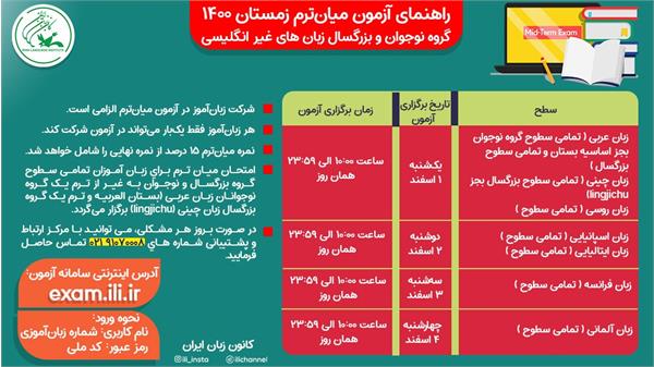 یکم اسفندماه، آغاز آزمون آنلاین میان ترم زبان‌های غیرانگلیسی